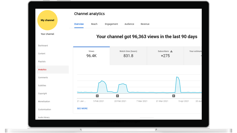 Youtube Stats English